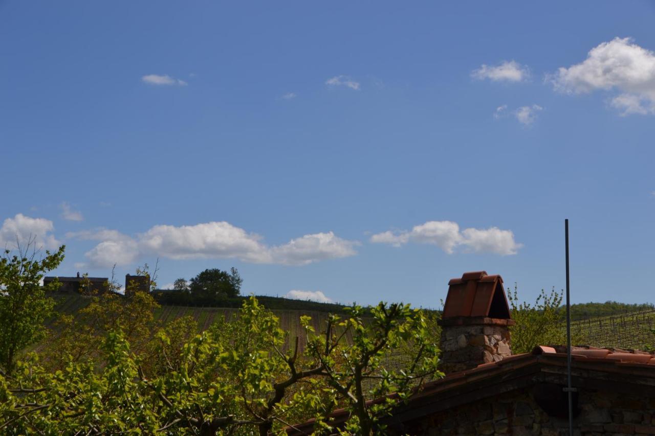 La Fornace * Rigomagno